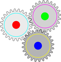 Three gears in a configuration that's inherently locked up