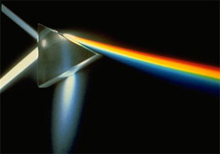 A ray of light passing through and reflected from a prism
