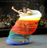 A member of Ringling Bros. and Barnum & Bailey Circus keeps 60 hula hoops going at once during her pre-show act March 27, 2008
