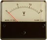 A voltmeter with a needle